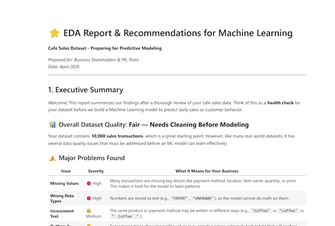 do python data analysis, eda, feature engineering, visualization, wrangling